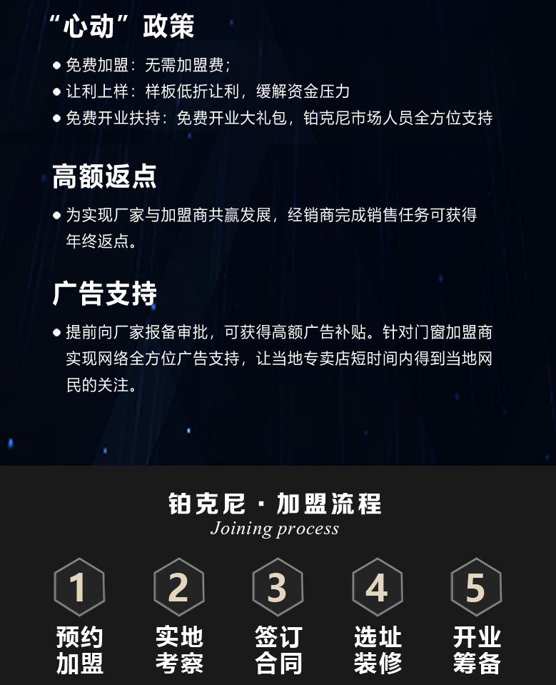 加盟、系統(tǒng)門窗、門窗